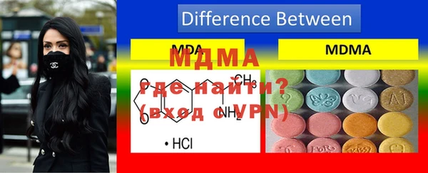 спиды Волоколамск